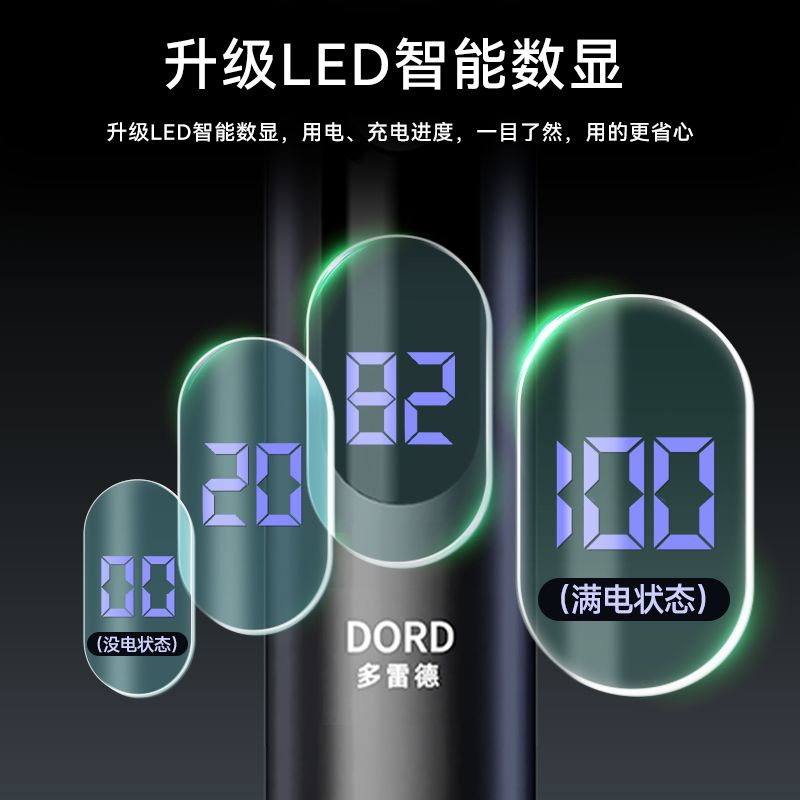 B101鼻毛修剪器