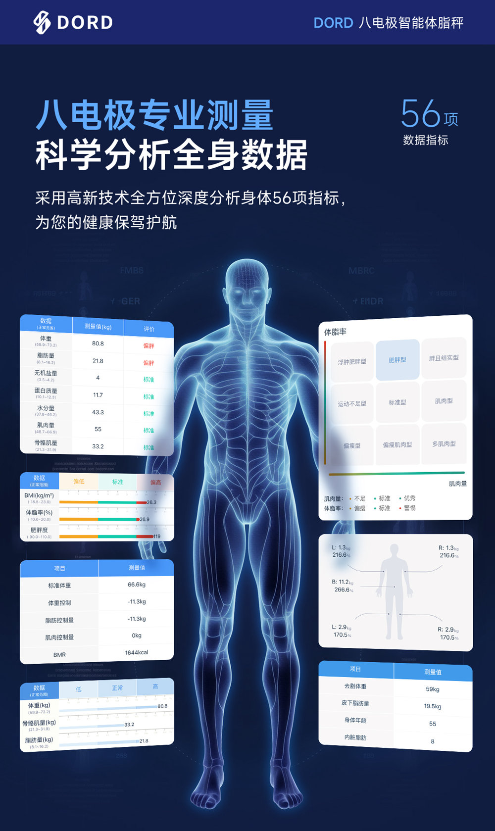 t901-t903体脂秤详情终版下_01
