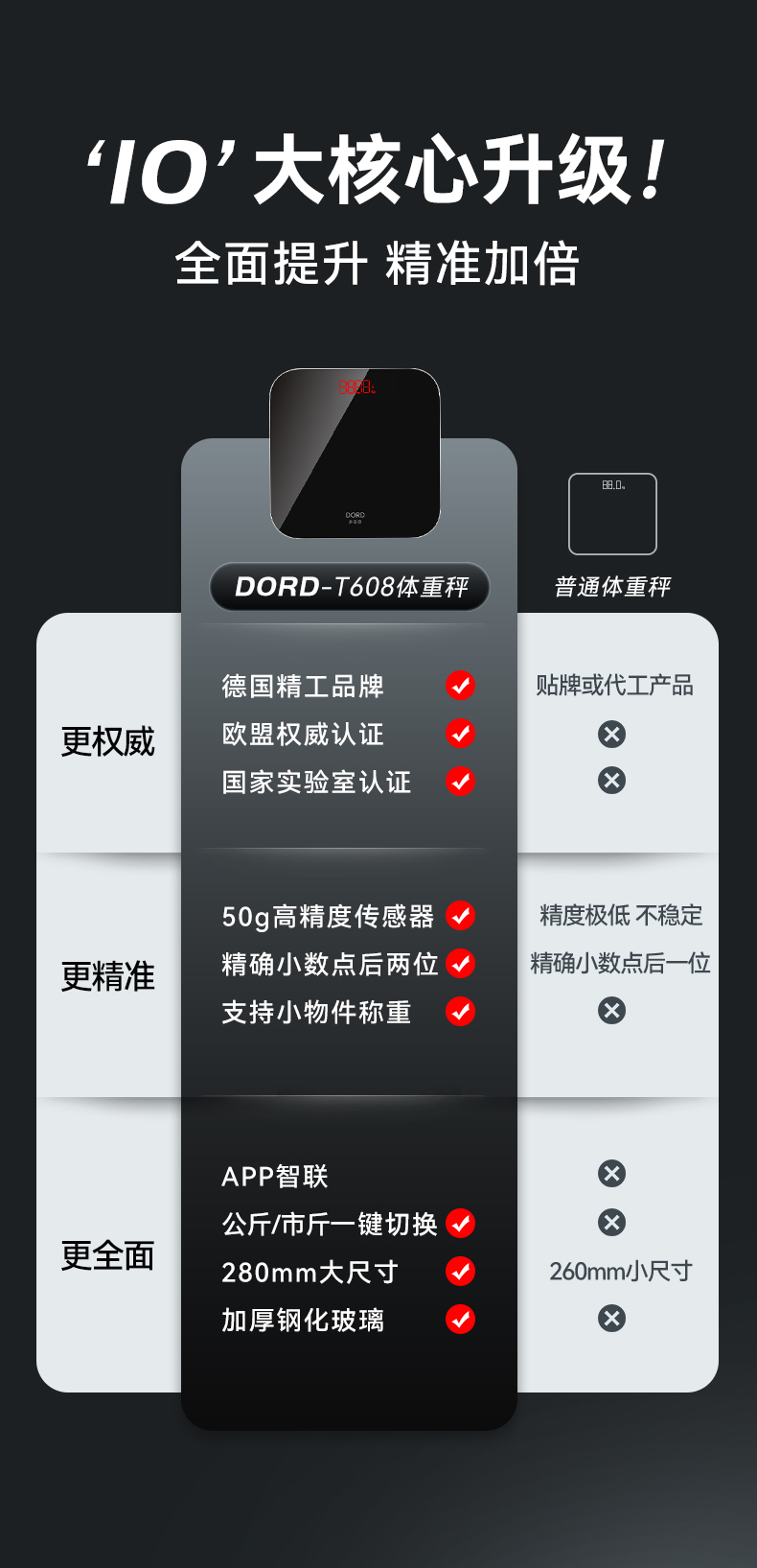 t608充电体重秤详情_02