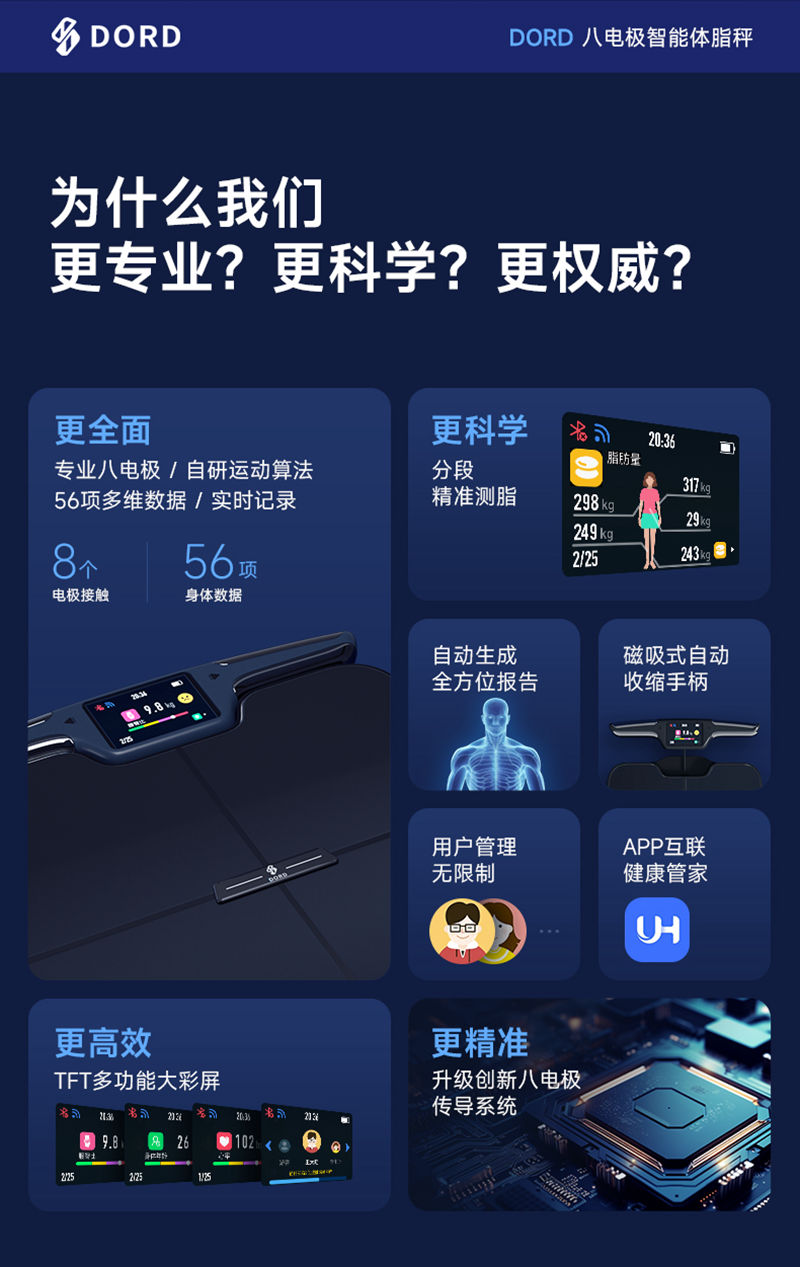 t901体脂秤详情上_03