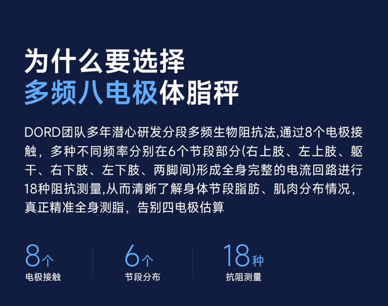 t901体脂秤详情上_06