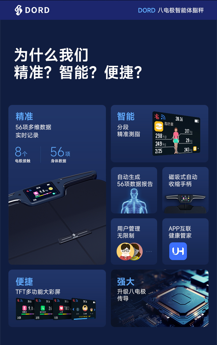 t901-t903体脂秤详情终版上750_03