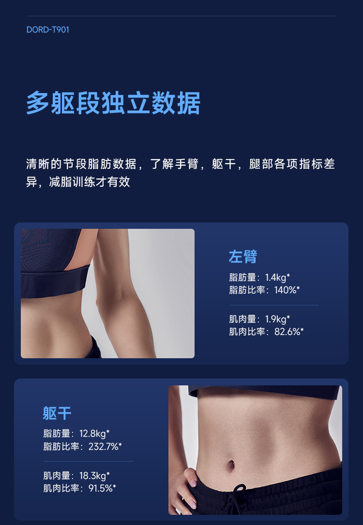 t901-t903体脂秤详情终版下_03